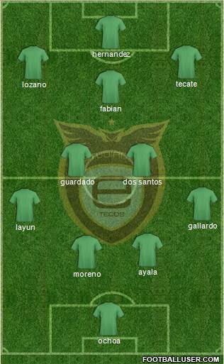 Club Académicos de Guadalajara Formation 2018