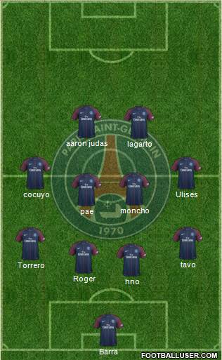 Paris Saint-Germain Formation 2018