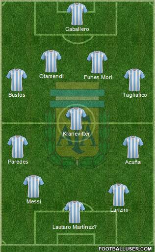 Argentina Formation 2018