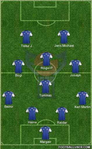 Faroe Islands Formation 2018