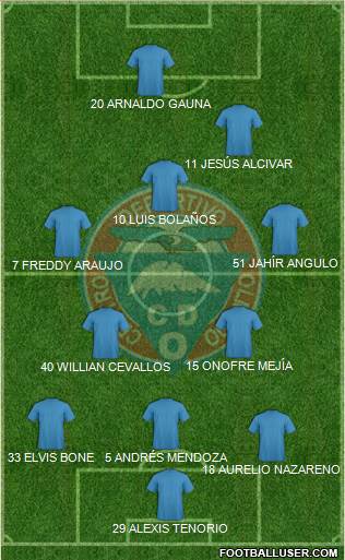 CD Olmedo Formation 2018