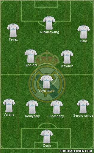 Real Madrid C.F. Formation 2018
