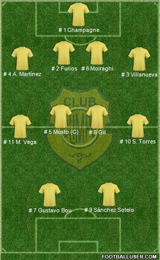 Olimpo de Bahía Blanca Formation 2018
