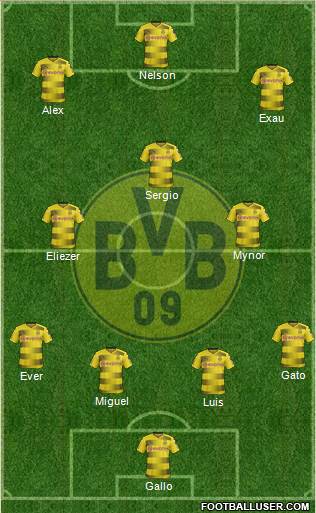 Borussia Dortmund Formation 2018