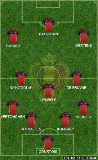 Belgium Formation 2018