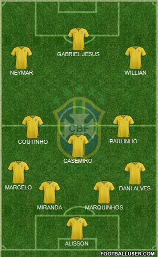 Brazil Formation 2018