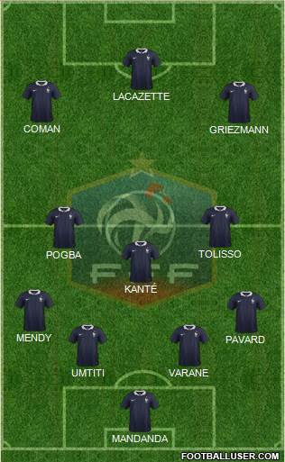 France Formation 2018