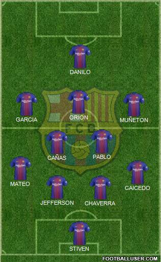 F.C. Barcelona Formation 2018