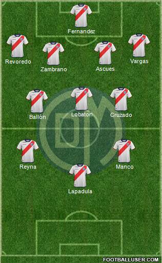 CC Deportivo Municipal Formation 2018