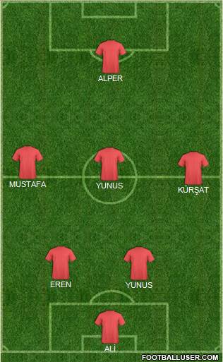 Football Manager Team Formation 2018