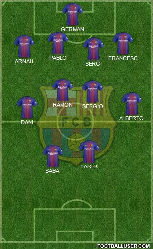 F.C. Barcelona Formation 2018