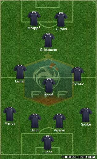 France Formation 2018