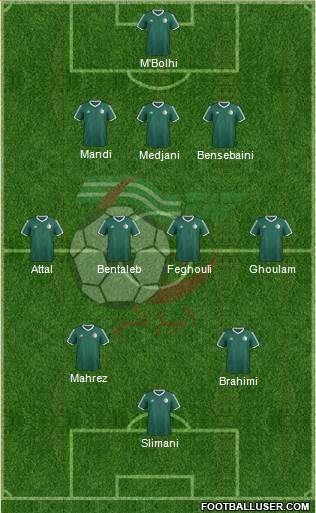 Algeria Formation 2018