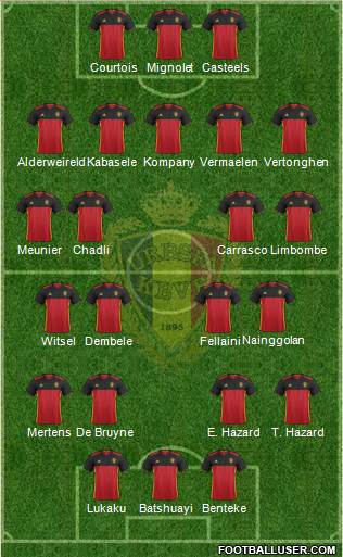 Belgium Formation 2018