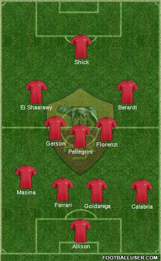 AS Roma Formation 2018