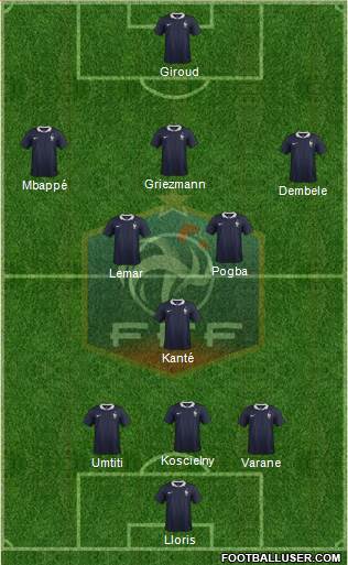 France Formation 2018