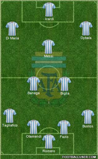 Argentina Formation 2018