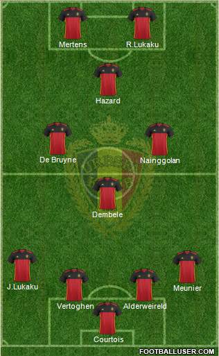 Belgium Formation 2018