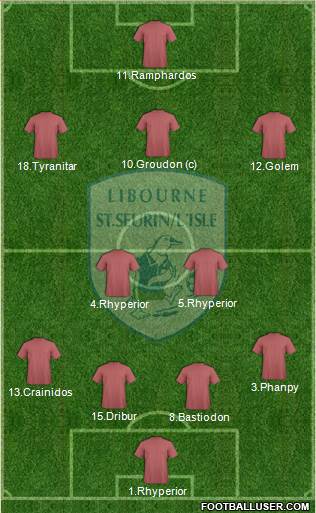 Football Club Libourne Saint Seurin Formation 2018
