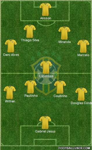 Brazil Formation 2018