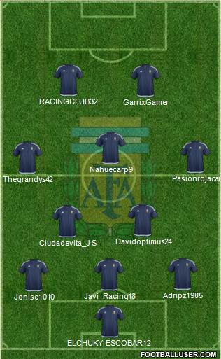 Argentina Formation 2018