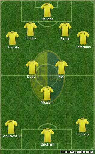 Modena Formation 2018