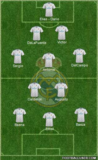Real Madrid C.F. Formation 2018