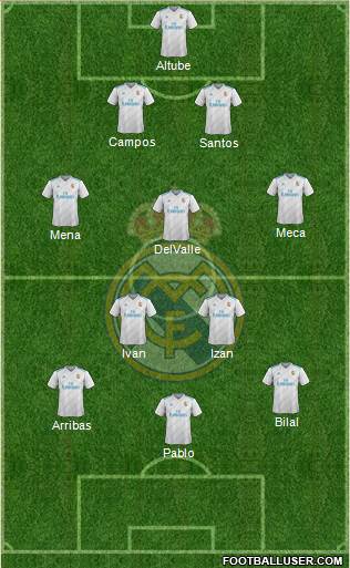 Real Madrid C.F. Formation 2018