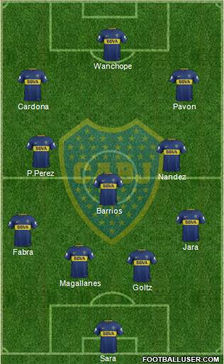 Boca Juniors Formation 2018