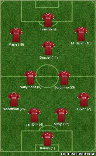 Liverpool Formation 2018