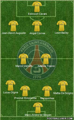 Paris Saint-Germain Formation 2018