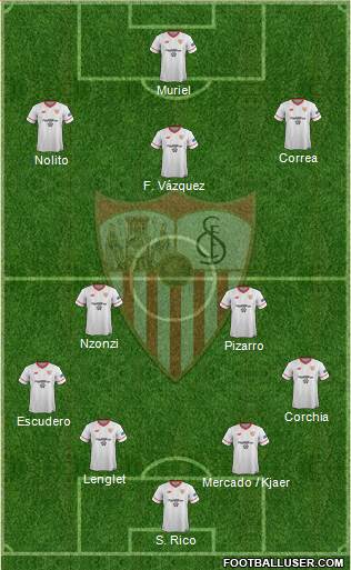 Sevilla F.C., S.A.D. Formation 2018