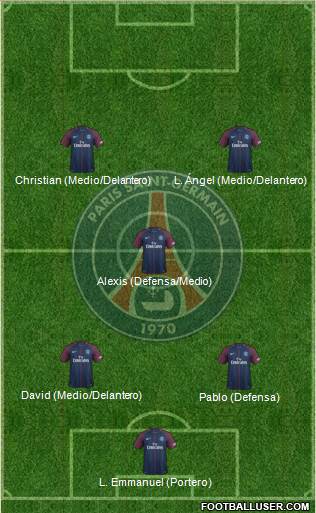 Paris Saint-Germain Formation 2018