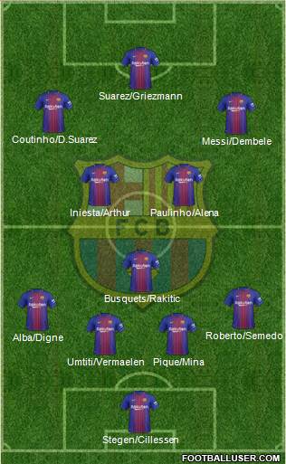 F.C. Barcelona Formation 2018