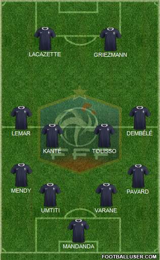 France Formation 2018