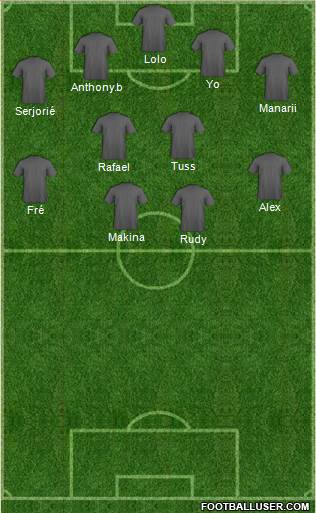 Dream Team Formation 2018