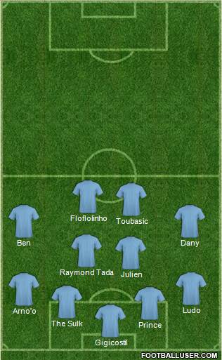 Dream Team Formation 2018