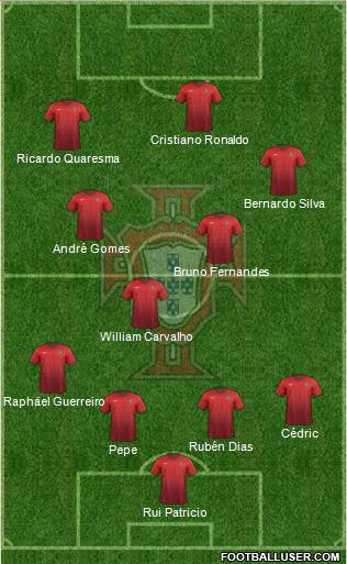Portugal Formation 2018