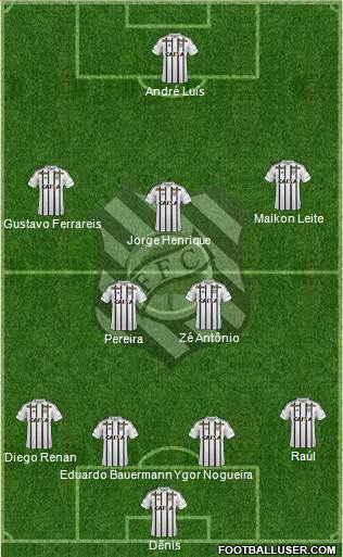 Figueirense FC Formation 2018