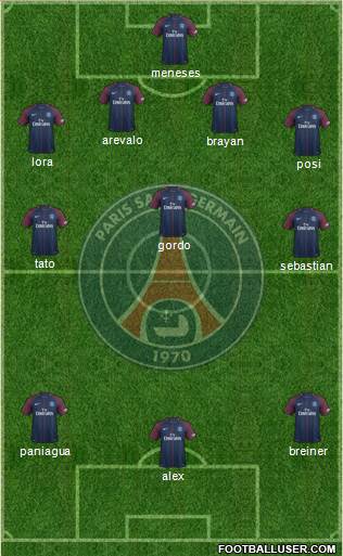 Paris Saint-Germain Formation 2018