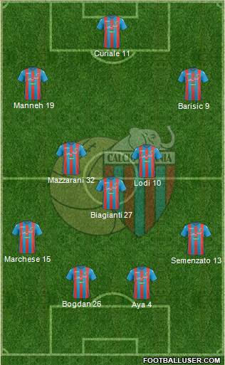 Catania Formation 2018