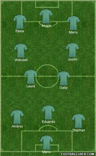 Champions League Team Formation 2018