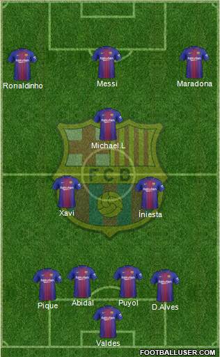 F.C. Barcelona Formation 2018