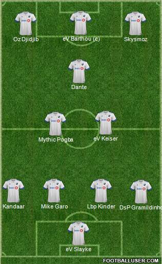 Montreal Impact Formation 2018