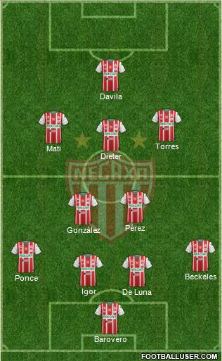 Club Deportivo Necaxa Formation 2018