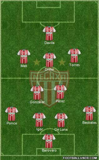 Club Deportivo Necaxa 4-2-3-1 football formation