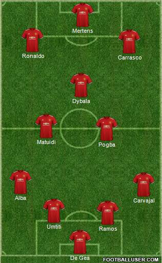 Manchester United Formation 2018