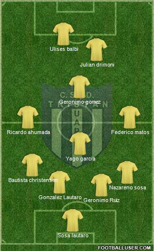 Tristán Suárez Formation 2018