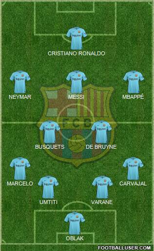 F.C. Barcelona Formation 2018