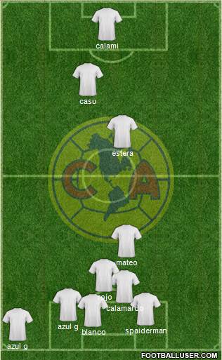 Club América Coapa Formation 2018